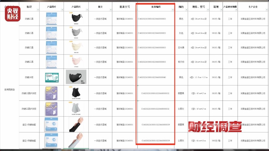 医保卡为何变成“提货卡”？——一起600万医保资金流失案的警示